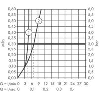 Hansgrohe Talis E 71734340 (черный хром) Image #3