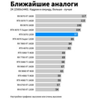 Видеокарта Gigabyte GeForce RTX 5070 Windforce OC SFF 12G GV-N5070WF3OC-12GD - Превью изображения №2 — Интернет-магазин Your Sale