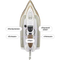 Утюг Kitfort KT-2616 - Превью изображения №5 — Интернет-магазин Your Sale