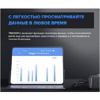 Зарядное устройство Topdon TB6000Pro - Превью изображения №12 — Интернет-магазин Your Sale