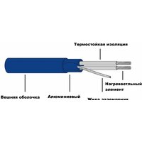 Grand Meyer THC20-85 85 м 1700 Вт Image #3