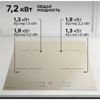 Варочная панель Zigmund & Shtain CI 23.6 I - Превью изображения №6 — Интернет-магазин Your Sale