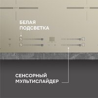 Варочная панель Zigmund & Shtain CI 23.6 I - Превью изображения №8 — Интернет-магазин Your Sale