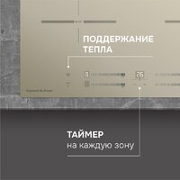 Варочная панель Zigmund & Shtain CI 23.6 I - Превью изображения №11 — Интернет-магазин Your Sale