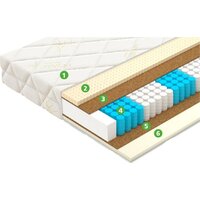 Vegas Balance 140х200 Image #3