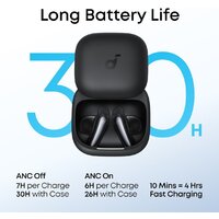 Наушники Anker Soundcore Liberty Buds (черный) - Превью изображения №8 — Интернет-магазин Your Sale