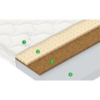 Vegas Zip 80x160 Image #2