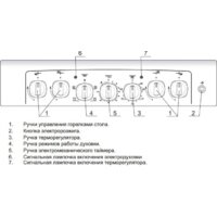 Кухонная плита GEFEST 5102-02 0001 (чугунные решетки) - Превью изображения №3 — Интернет-магазин Your Sale