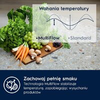 Холодильник Electrolux TwinTech 600 E6MNCE19S - Превью изображения №3 — Интернет-магазин Your Sale