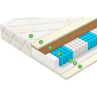 Vegas Soft 90x200 Image #3