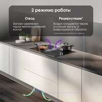 Варочная панель Zigmund & Shtain CIS 311.75 BX - Превью изображения №9 — Интернет-магазин Your Sale