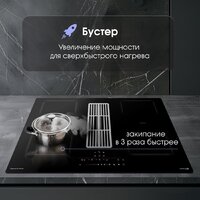 Варочная панель Zigmund & Shtain CIS 311.75 BX - Превью изображения №6 — Интернет-магазин Your Sale