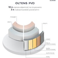 Oltens Molle 39100800 Image #5