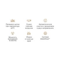 Вертикальный моющий пылесос Dreame H13 Pro Wet and Dry Vacuum (международная версия) - Превью изображения №25 — Интернет-магазин Your Sale