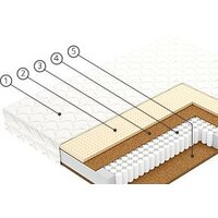 Vegas Drive 80x200 Image #2