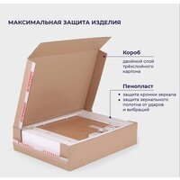 Пекам Шкаф с зеркалом LED Marta 50x80 (с сенсором на прикосновение) Image #8