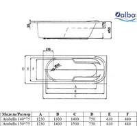 Alba Spa Arabella 140x75 (с ножками) Image #2