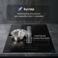 Варочная панель Zigmund & Shtain CIS 303.60 BX - Превью изображения №6 — Интернет-магазин Your Sale