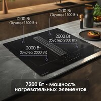 Варочная панель Zigmund & Shtain CIS 303.60 BX - Превью изображения №3 — Интернет-магазин Your Sale