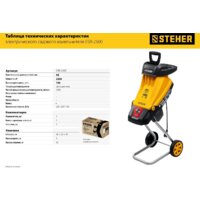 Садовый измельчитель Steher ESR-2500 - Превью изображения №5 — Интернет-магазин Your Sale