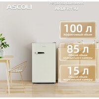 Однокамерный холодильник Ascoli ADFRY90 - Превью изображения №8 — Интернет-магазин Your Sale