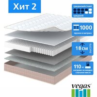 Vegas Хит 2 80x186 Image #2