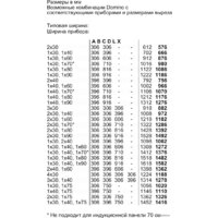 Варочная панель Bosch PKF375FP2E - Превью изображения №7 — Интернет-магазин Your Sale