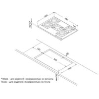 Варочная панель Korting HG 761 CTSI - Превью изображения №2 — Интернет-магазин Your Sale