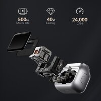 Laifen P3 Pro (серебристый) Image #7