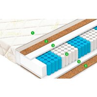 Vegas Trend 80х200 Image #1