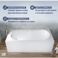 Lauter Celeste 150x70 21060050 (с ножками и лицевым экраном) Image #3