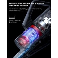 Пылесос Deerma DX888 (международная версия, белый) - Превью изображения №13 — Интернет-магазин Your Sale