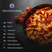 Микроволновая печь Zigmund & Shtain BMO 24 B - Превью изображения №6 — Интернет-магазин Your Sale