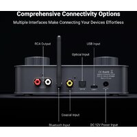 Fosi Audio K7 Image #4