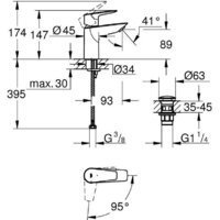 Grohe Start Edge S 23900001 Image #5
