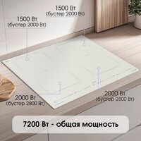 Варочная панель Zigmund & Shtain CI 69.6 I - Превью изображения №3 — Интернет-магазин Your Sale