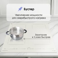 Варочная панель Zigmund & Shtain CI 69.6 I - Превью изображения №4 — Интернет-магазин Your Sale