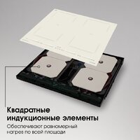 Варочная панель Zigmund & Shtain CI 69.6 I - Превью изображения №9 — Интернет-магазин Your Sale