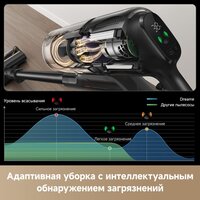 Пылесос Dreame Cordless Vacuum Cleaner Z20 Essential VZV24A (евровилка) - Превью изображения №4 — Интернет-магазин Your Sale