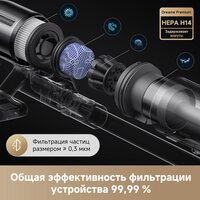 Пылесос Dreame Cordless Vacuum Cleaner Z20 Essential VZV24A (евровилка) - Превью изображения №3 — Интернет-магазин Your Sale