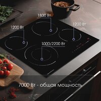 Варочная панель Zigmund & Shtain CN 50.6 B - Превью изображения №3 — Интернет-магазин Your Sale