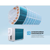 Кондиционер CENTEK CT-65J30 - Превью изображения №18 — Интернет-магазин Your Sale