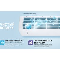 Кондиционер CENTEK CT-65J30 - Превью изображения №9 — Интернет-магазин Your Sale