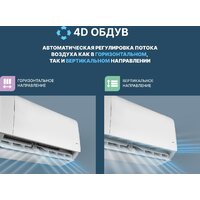 Кондиционер CENTEK CT-65J30 - Превью изображения №10 — Интернет-магазин Your Sale