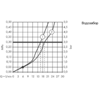 Hansgrohe Talis E 71740700 (белый матовый) Image #3