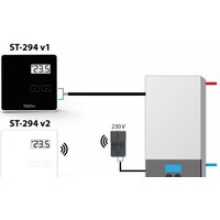 Tech ST-294 v1 (белый) Image #6