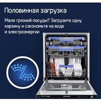 MAUNFELD MLP-12IMROI Image #32