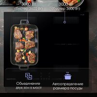 Варочная панель Zigmund & Shtain CI 62.6 B - Превью изображения №8 — Интернет-магазин Your Sale