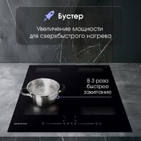 Варочная панель Zigmund & Shtain CI 62.6 B - Превью изображения №6 — Интернет-магазин Your Sale