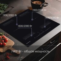 Варочная панель Zigmund & Shtain CI 62.6 B - Превью изображения №3 — Интернет-магазин Your Sale